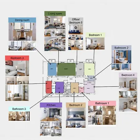 Apartamento Brera 33