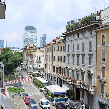 Brera 33 * Mailand