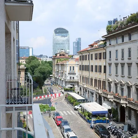 Brera 33 * Mailand
